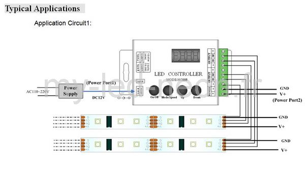 controleur-led-digital-ws2811