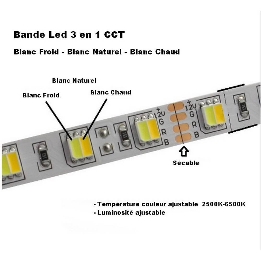 RUBAN LED 12V COB Blanc Chaud