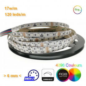 Ruban led RGB 120 leds/m 17 watts/m 5m