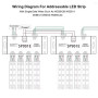 Amplificateur signal SPI SP901E