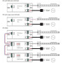 Controleur RF DMX 220V