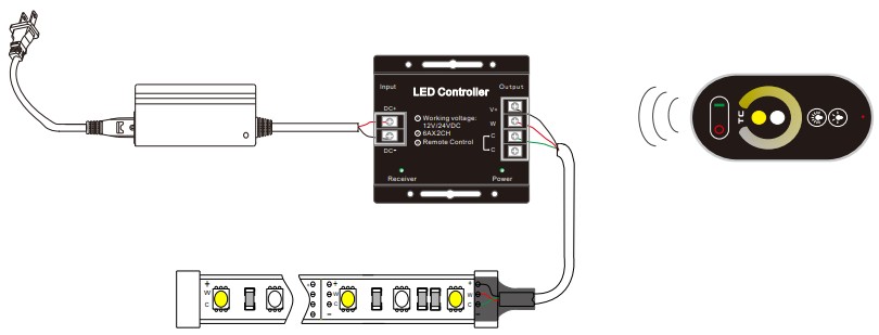 Schéma de raccordement contrôleur CCT mi-light
